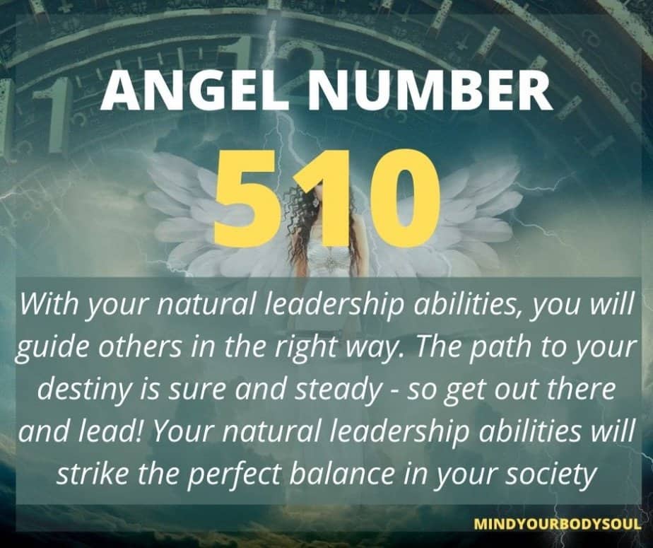 Значење броја анђела 426