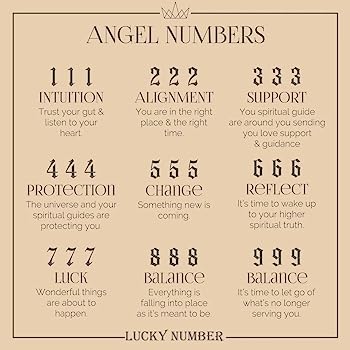 Význam čísla anjela 925