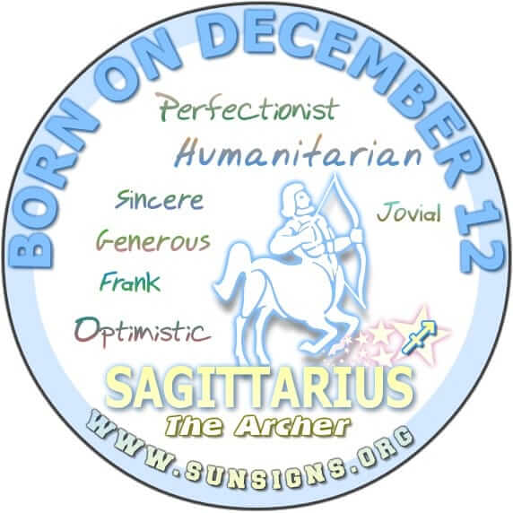 Zodiaku i 12 dhjetorit